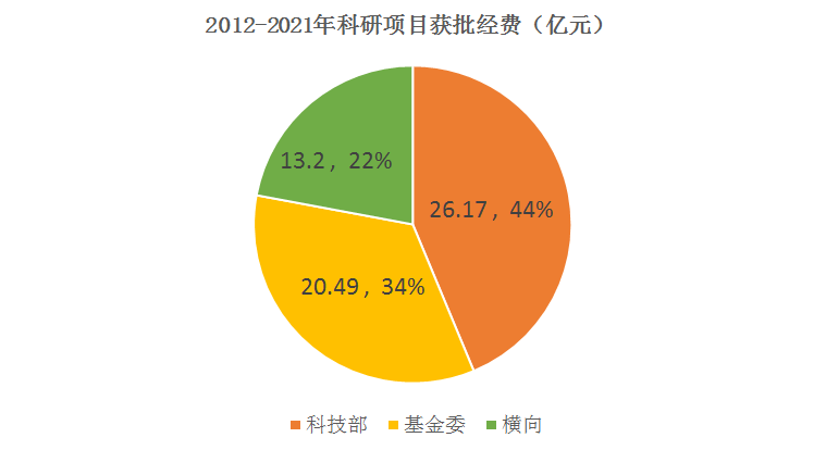 cbda2672cf8d44f0948e547b17973df0.png cbda2672cf8d44f0948e547b17973df0.png